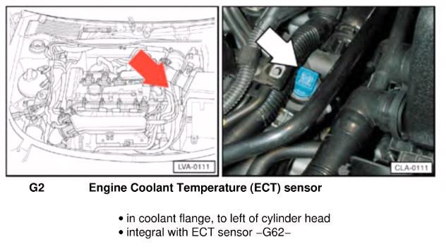 G2 Coolant temp Sensor picture. - AudiWorld Forums